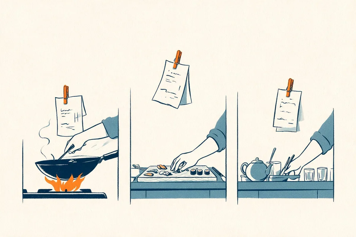 Trois postes de cuisine côte à côte — le wok, la préparation froide et le bar — chacun avec son propre ticket accroché au-dessus.